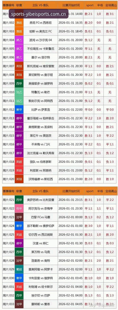 2026易倍体育热门赛事全面解析：创新投注体验与功能深度解读