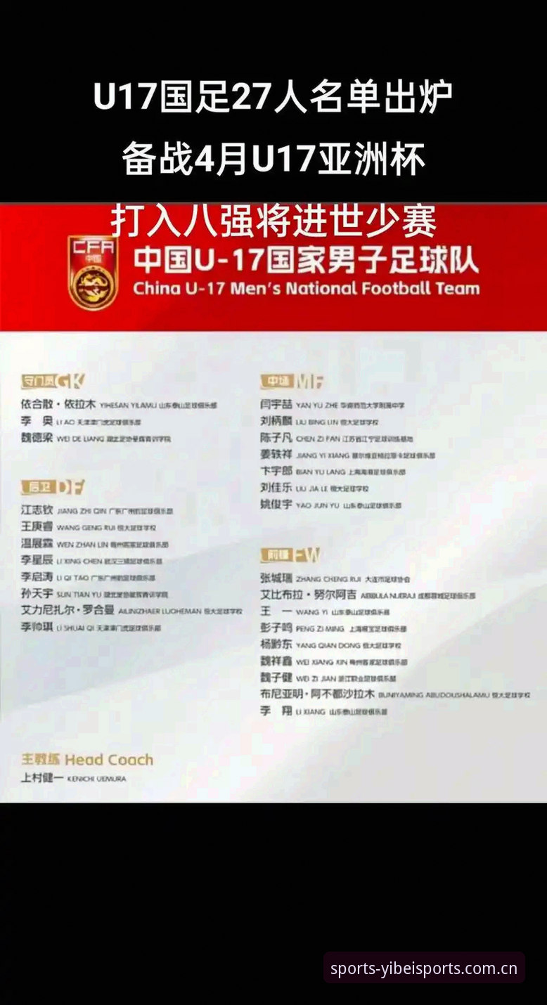 揭秘U17世界杯抽签背后的真相：中国足球新星如何备战？易倍体育用户深度解析