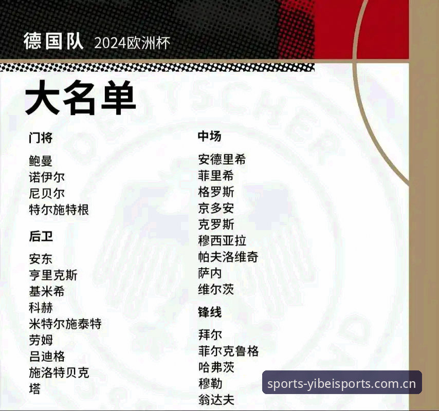 德国队世界杯大名单出炉，40岁诺伊尔回归，易倍体育用户如何看这场赛事？