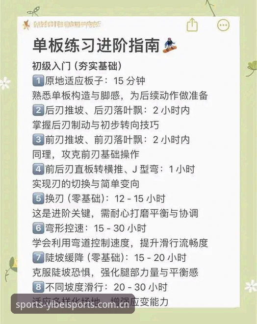 易倍体育平台使用详解：从入门到精通的完整指南